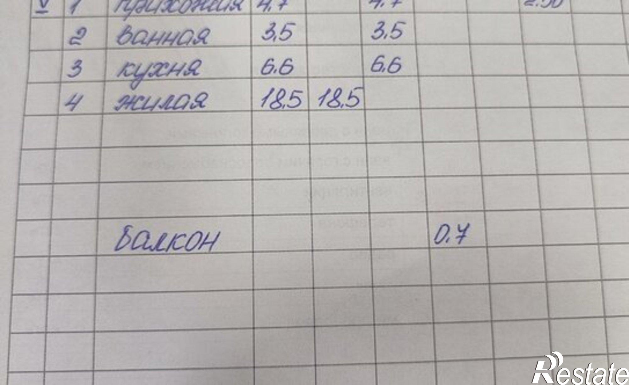 Купить квартиру за 2 850 000 рублей на Псковская улица, 42 к4