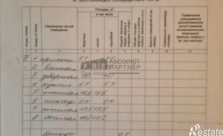 3-комн квартира ул Стратилатовская, 25,  д. 25